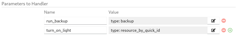 parameters to handler